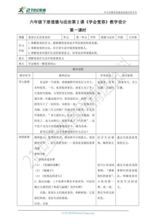 病句修改微课程设计方案[病句修改微课一等奖教学视频]