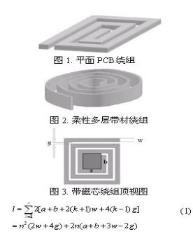 新型擦地器的设计方案[擦地机的操作流程]