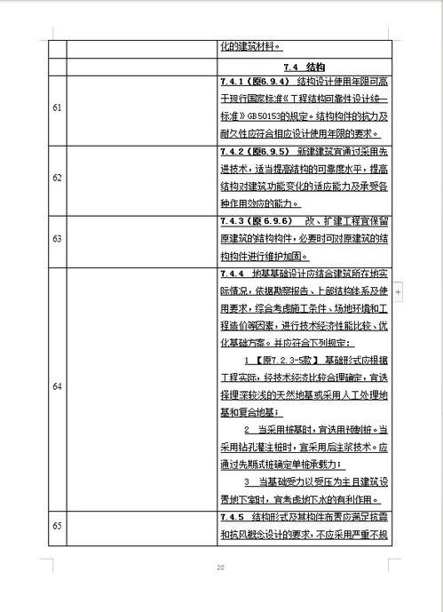 设计方案意见修改[设计方案意见修改报告]