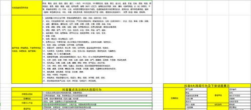 公司计划设计方案[公司 计划]