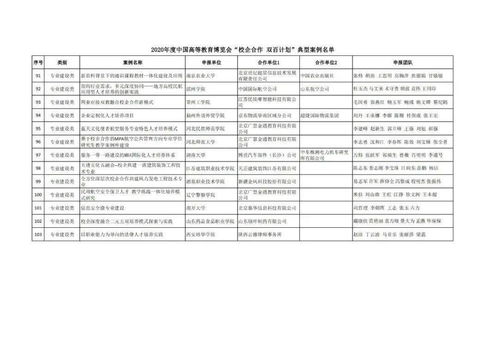 陕西展会设计方案[陕西展会设计方案公示]