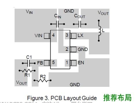 电路转换设计方案[电路转换设计方案怎么做]