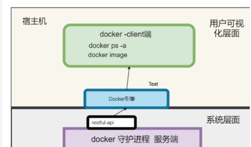 迷你dv设计方案[迷你型摄影棚实景布置图]