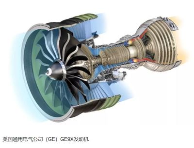 航空发动机设计,航空发动机设计软件