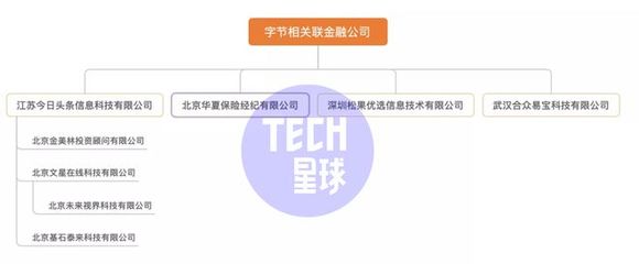 版图设计主管,版图设计工程师有前途吗