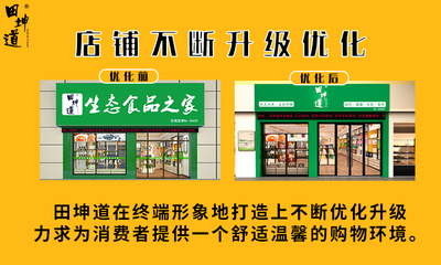 门店楼设计,门店设计装修效果图,平面图,立面图